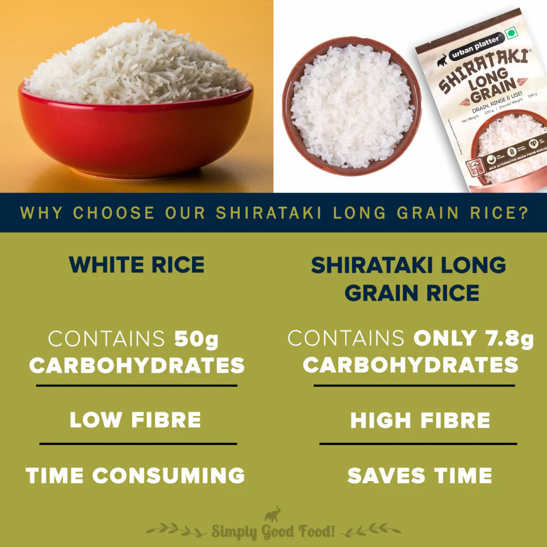 Shirataki Long Grain Rice - Urban Platter