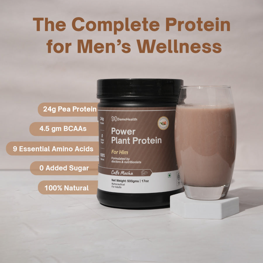 Power Plant Protein (Coffee Mocha) for Men - Dame Health