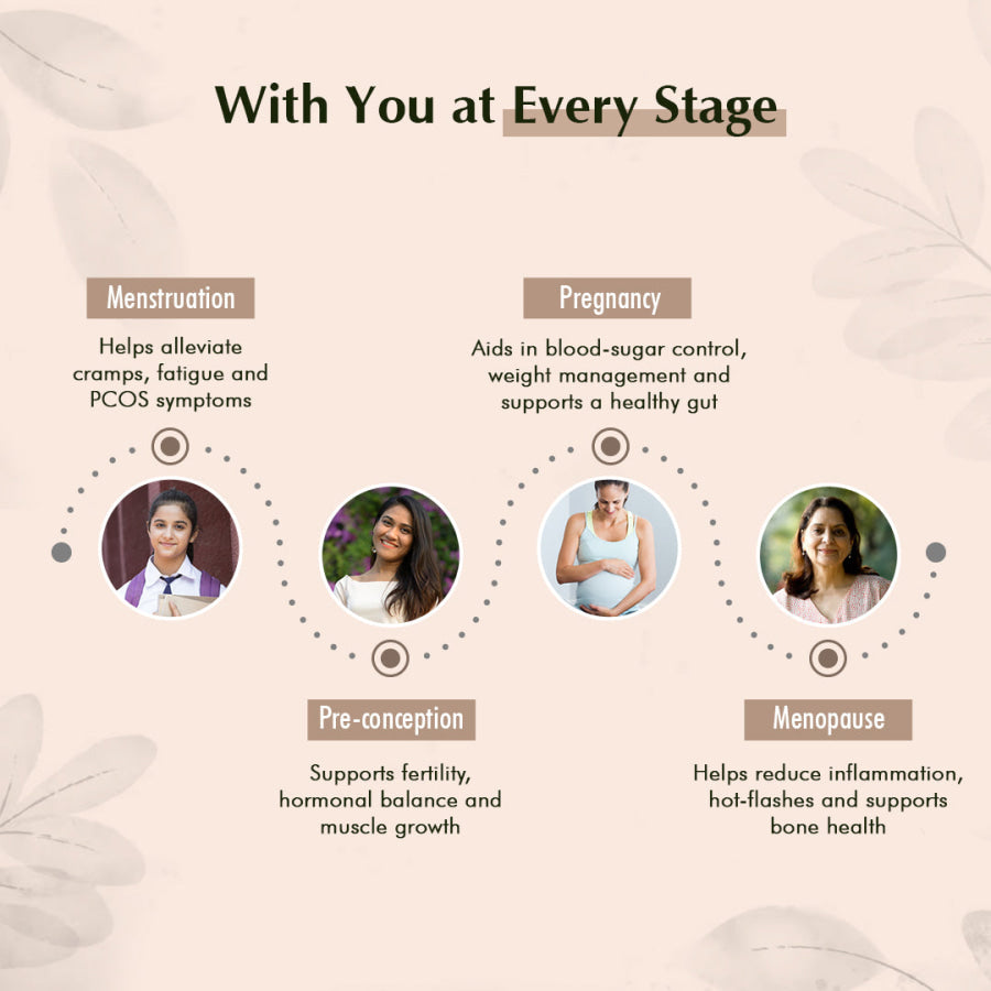 Pure Plant Protein (Coffee) for Women - Dame Health